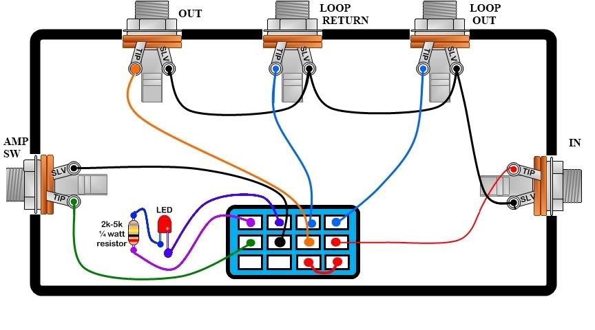 Pedal Build -- Switch/Loop - Need help.... | Harmony Central